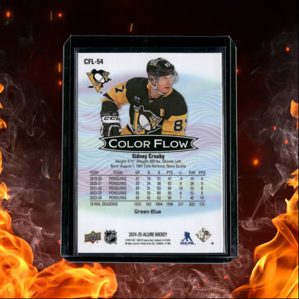 2024-25 Upper Deck Allure Sidney Crosby Color Flow Green Blue #CFL-54