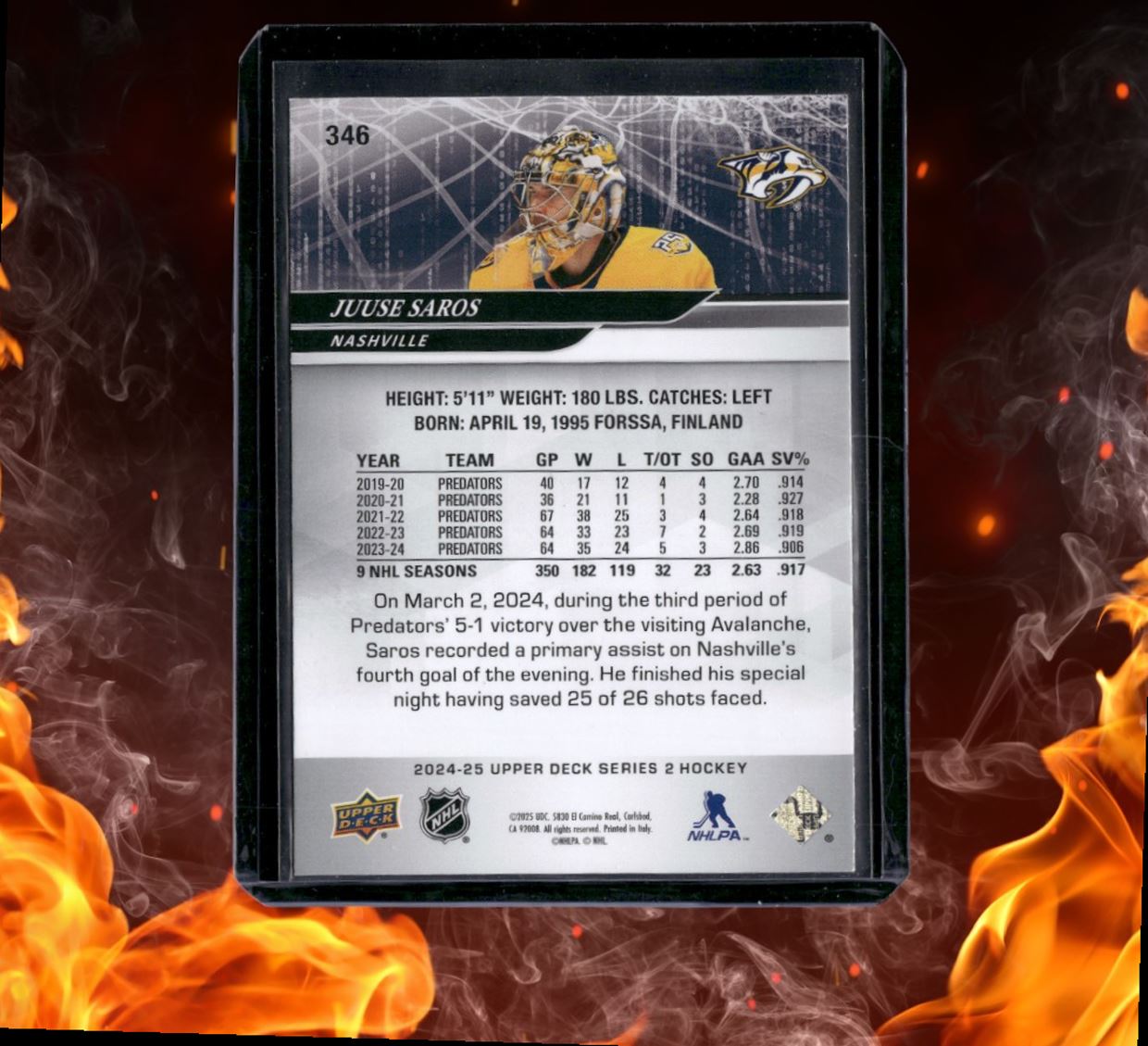 2024-25 Upper Deck Juuse Saros UD Exclusives 081/100 #346
