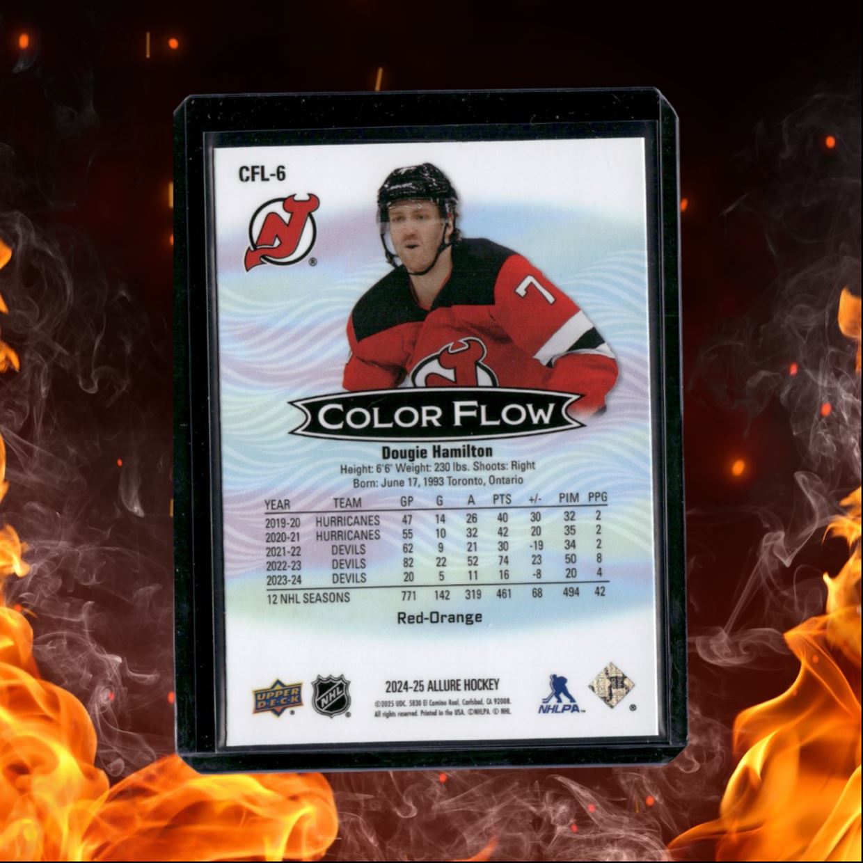 2024-25 Upper Deck Allure Dougie Hamilton Color Flow Red Orange #CFL-6