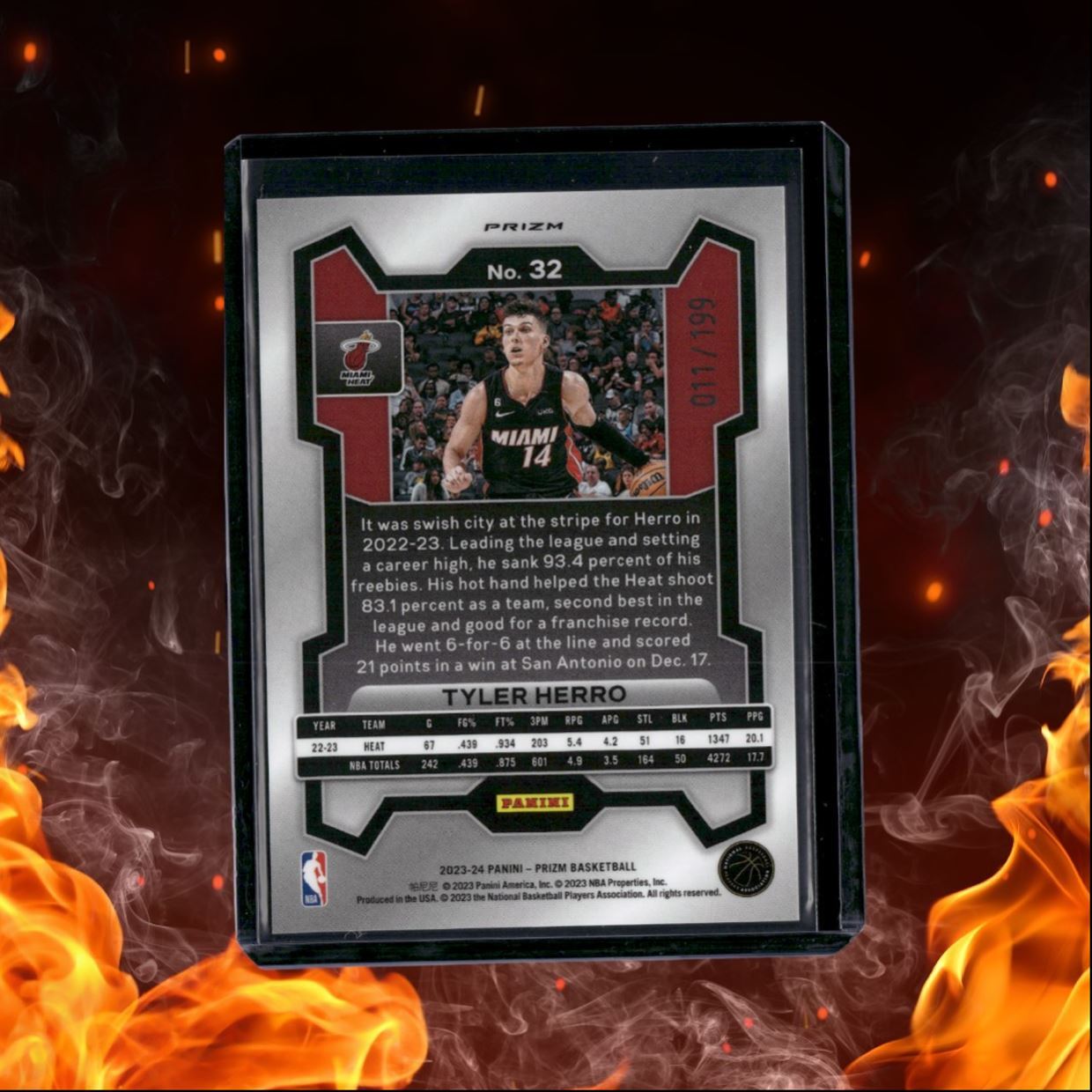 2023-24 Panini Prizm Tyler Herro Blue Prizm 011/199 #32