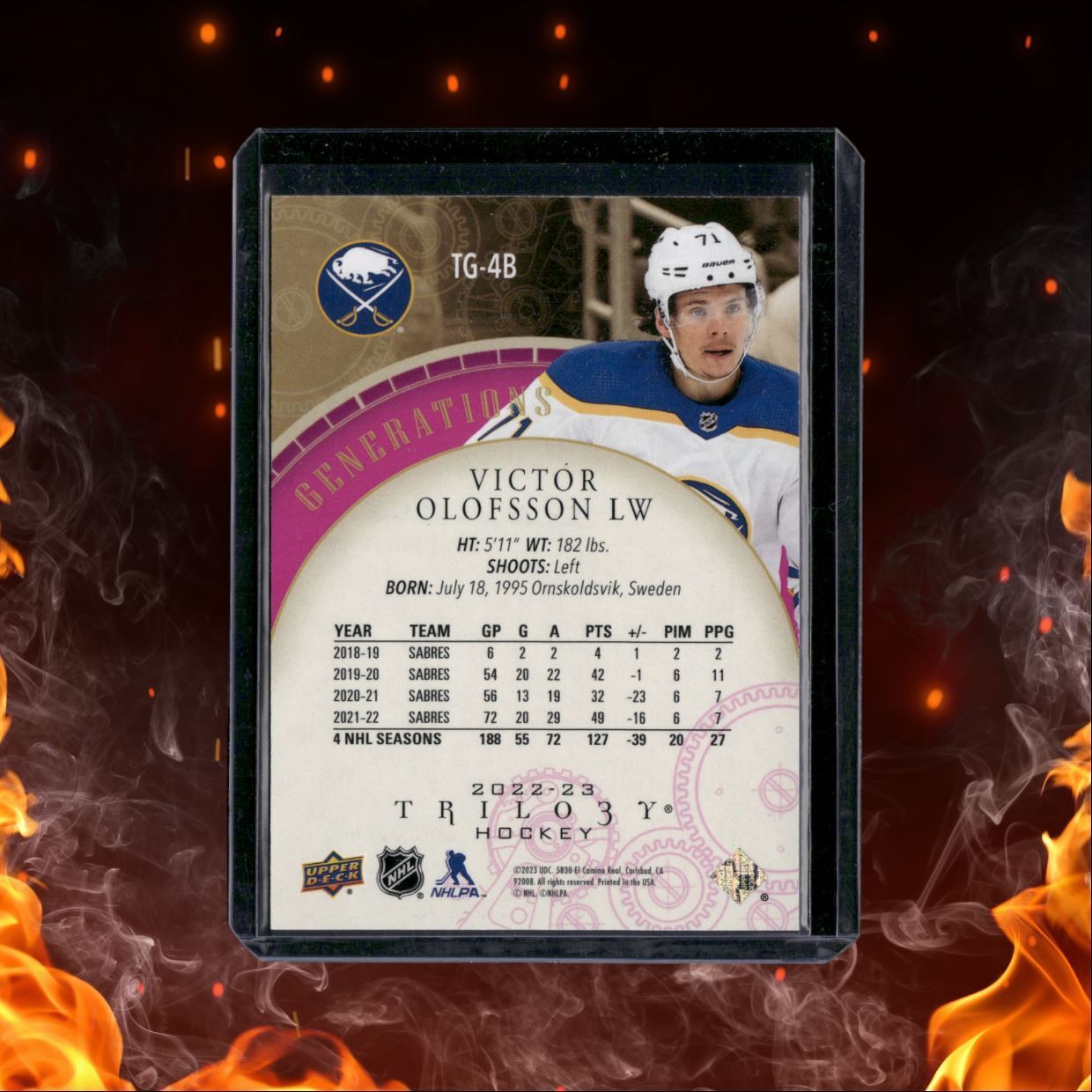2022-23 Upper Deck Trilogy Victor Olofsson Past Present Future Pink 01/10 #TG-4B