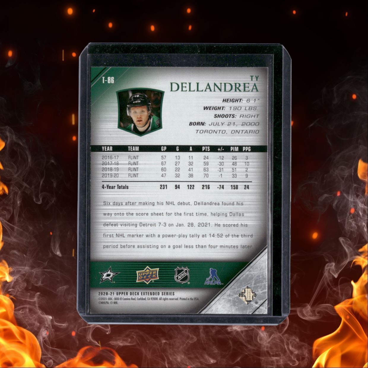 2020-21 Upper Deck Ty Dellandrea Retro Young Guns #T-86