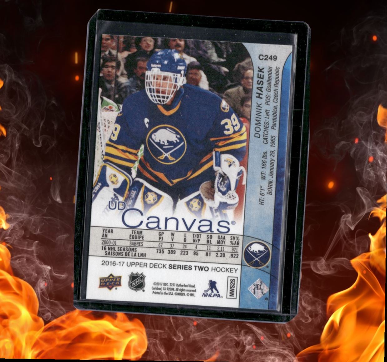 2016-17 Upper Deck Dominik Hasek UD Retired Canvas #39