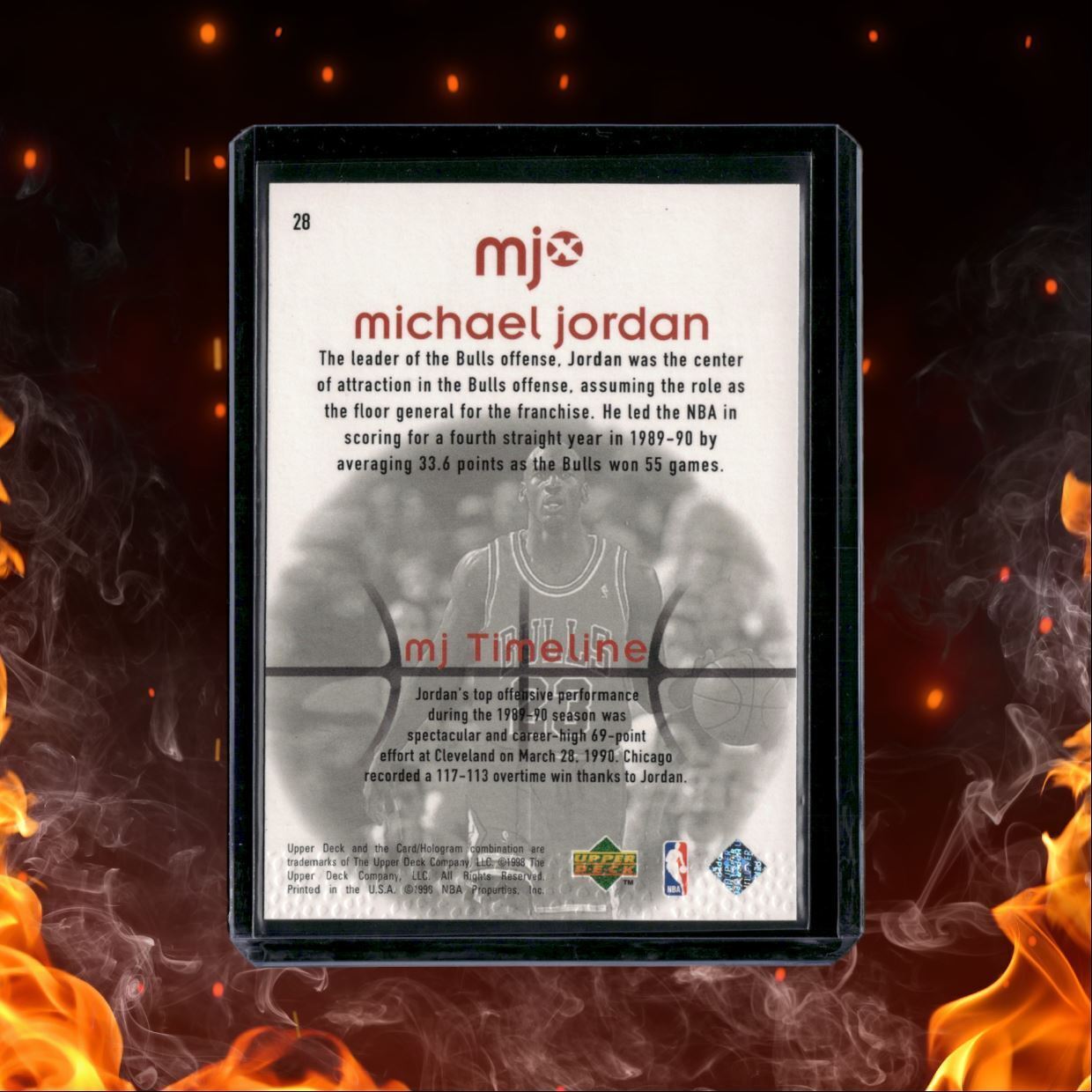 1998-99 Upper Deck MJx Michael Jordan MJ Timeline #28