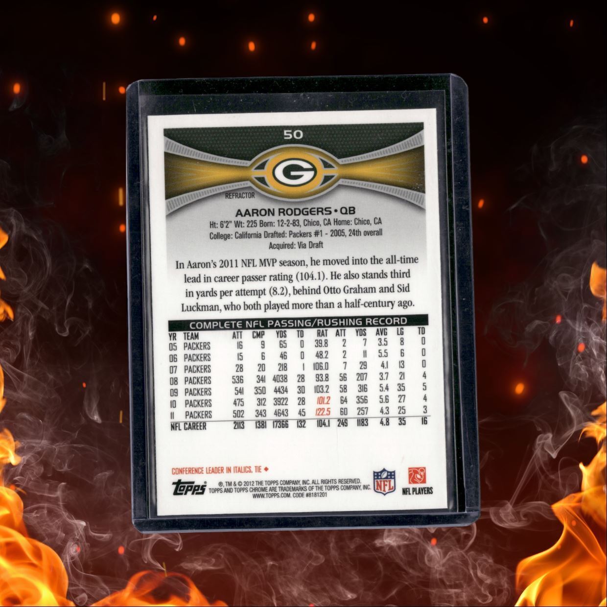 2012 Topps Chrome Aaron Rodgers Refractor #50