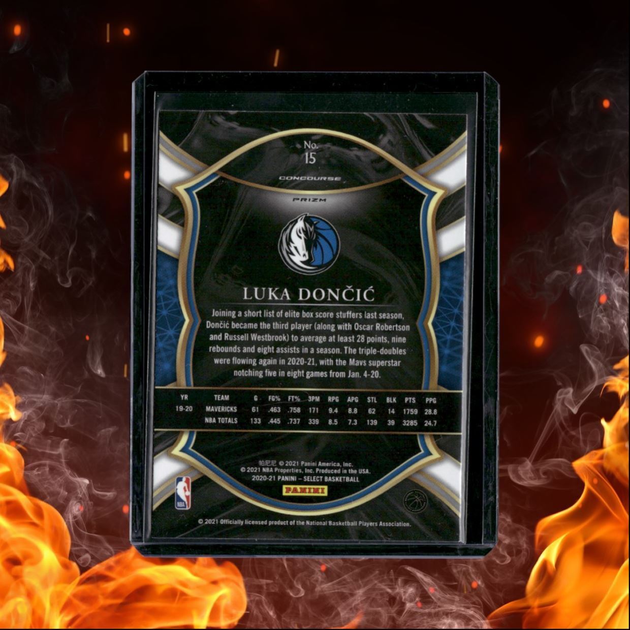 2021-22 Panini Select Luka Doncic Concourse Silver Prizm #15