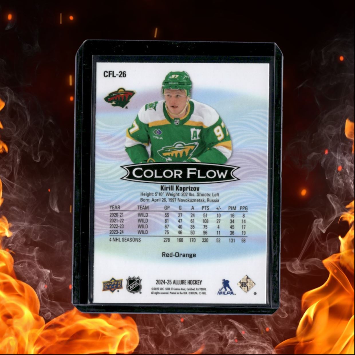2024-25 Upper Deck Allure Kirill Kaprizov Color Flow Red Orange #CFL-26