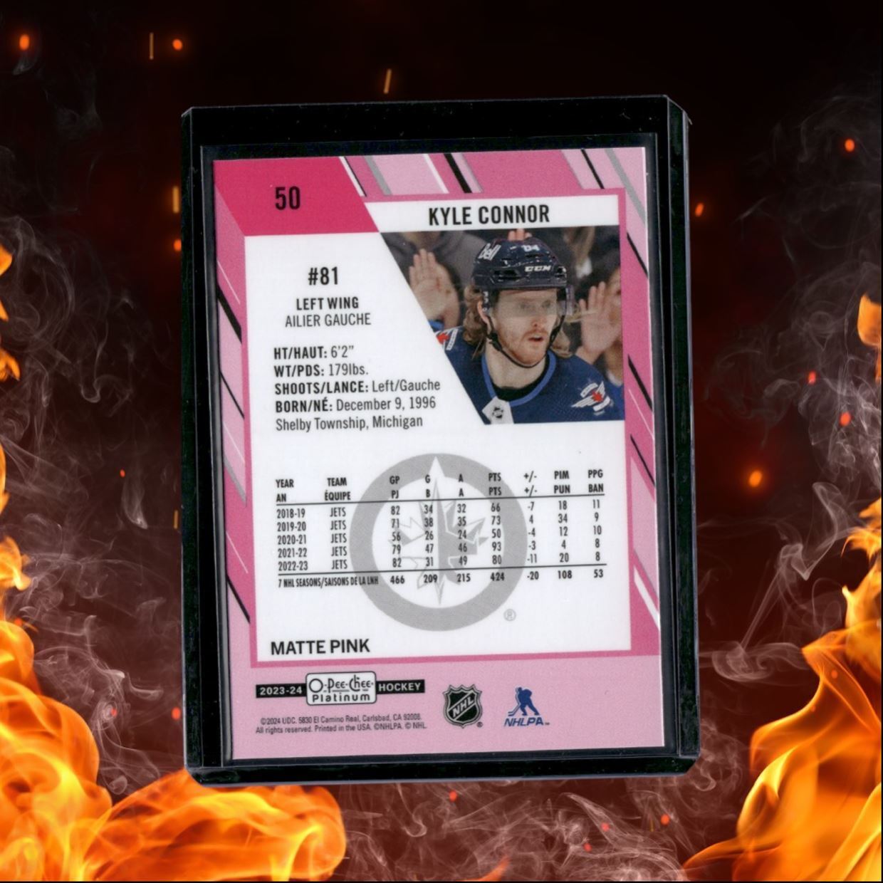2023-24 O-Pee-Chee Platinum Kyle Connor Matte Pink #50