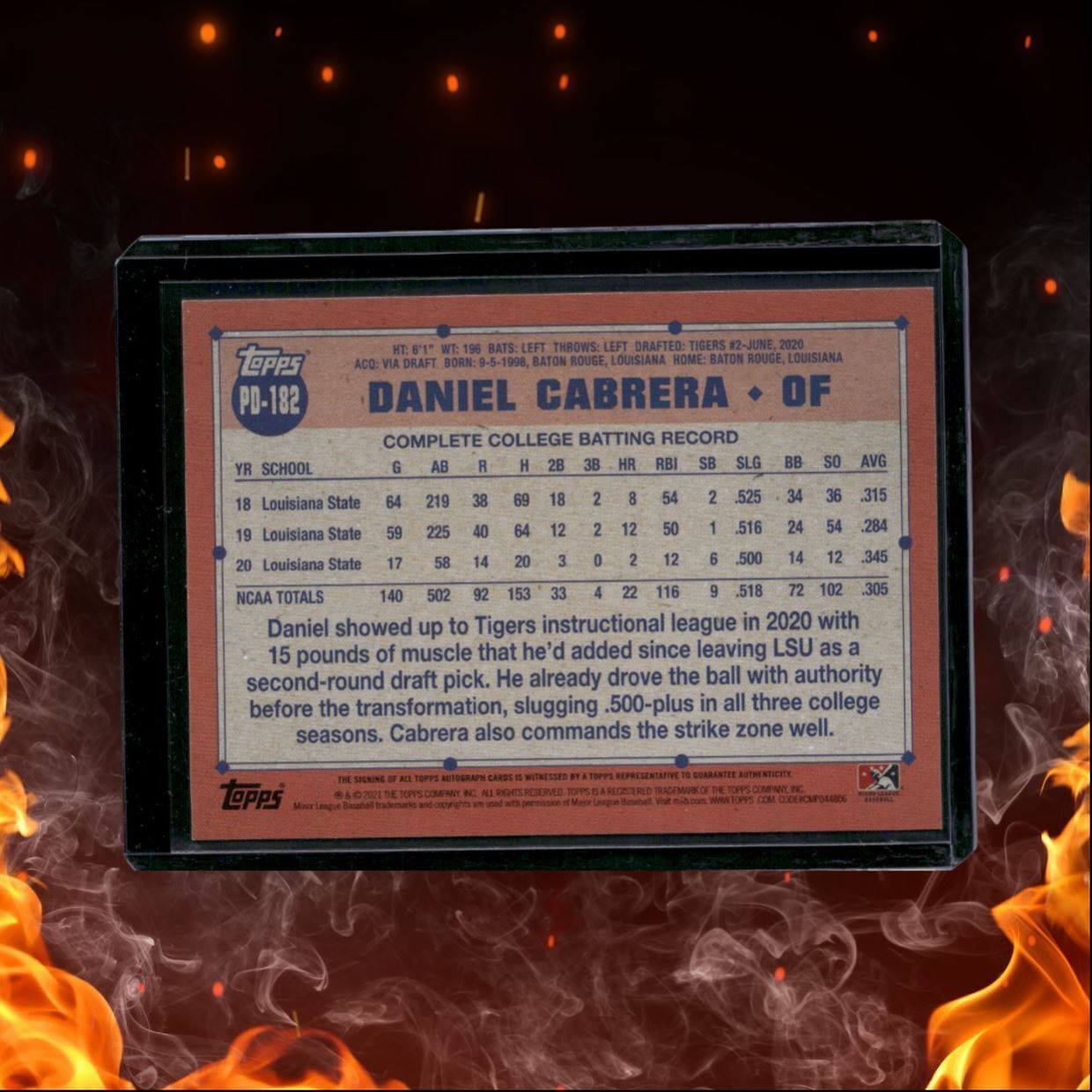 2021 Topps Pro Debut Daniel Cabrera Retro Auto #PD-182