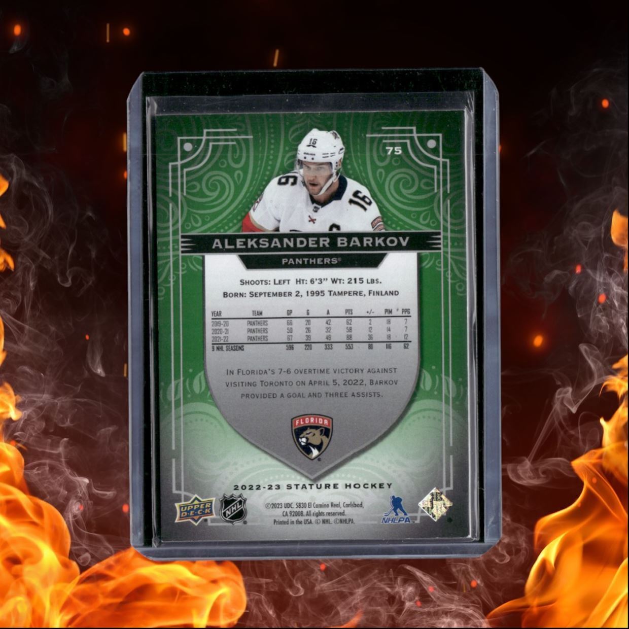 2023-24 Upper Deck Stature Aleksander Barkov Variant 23/66 #15