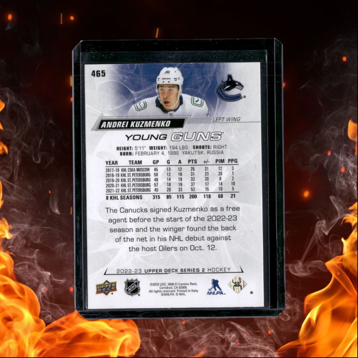 2022-23 Upper Deck Andrei Kuzmenko Young Guns Rookie #465