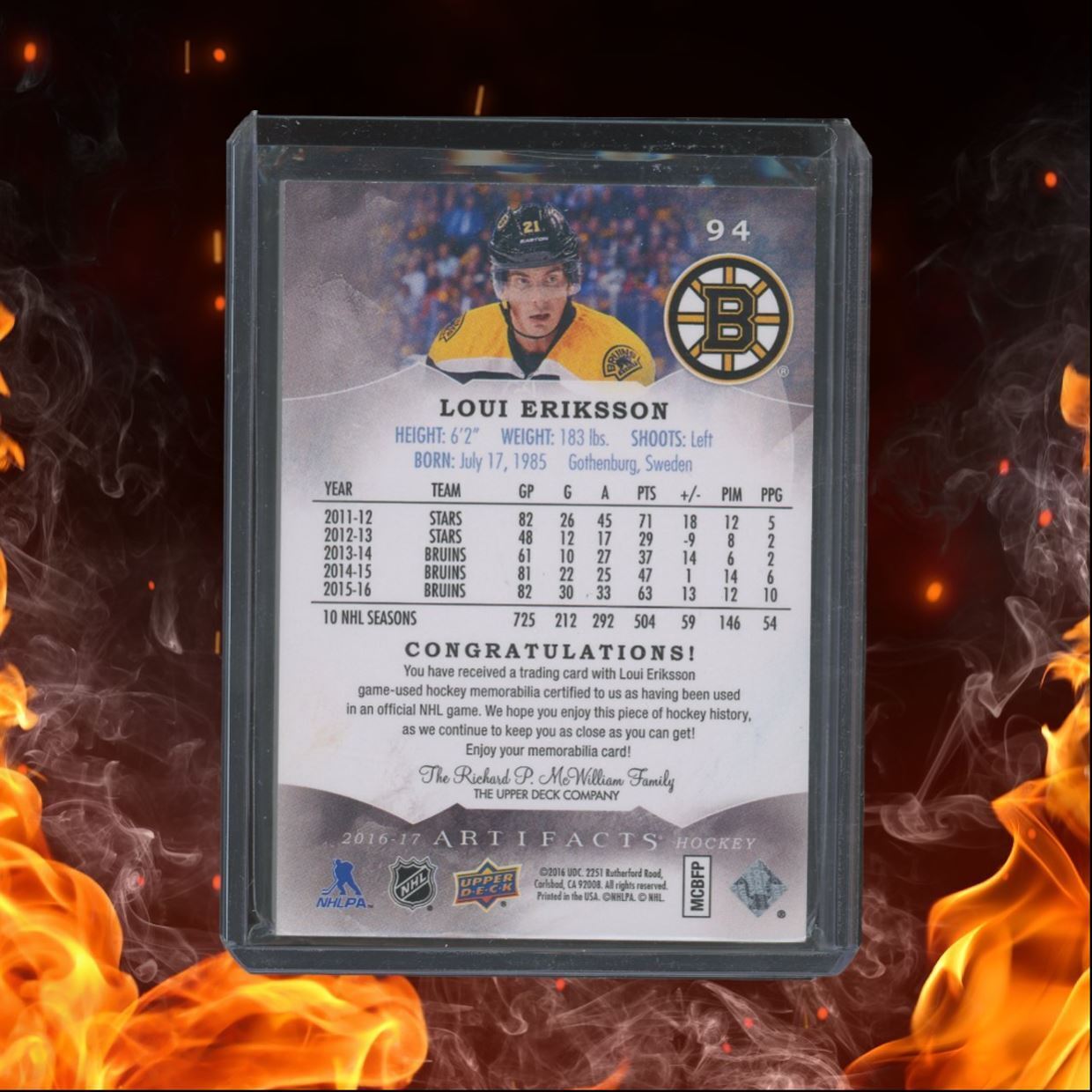 2016-17 Upper Deck Artifacts Loui Eriksson Dual Materials Emerald 54/75 #94