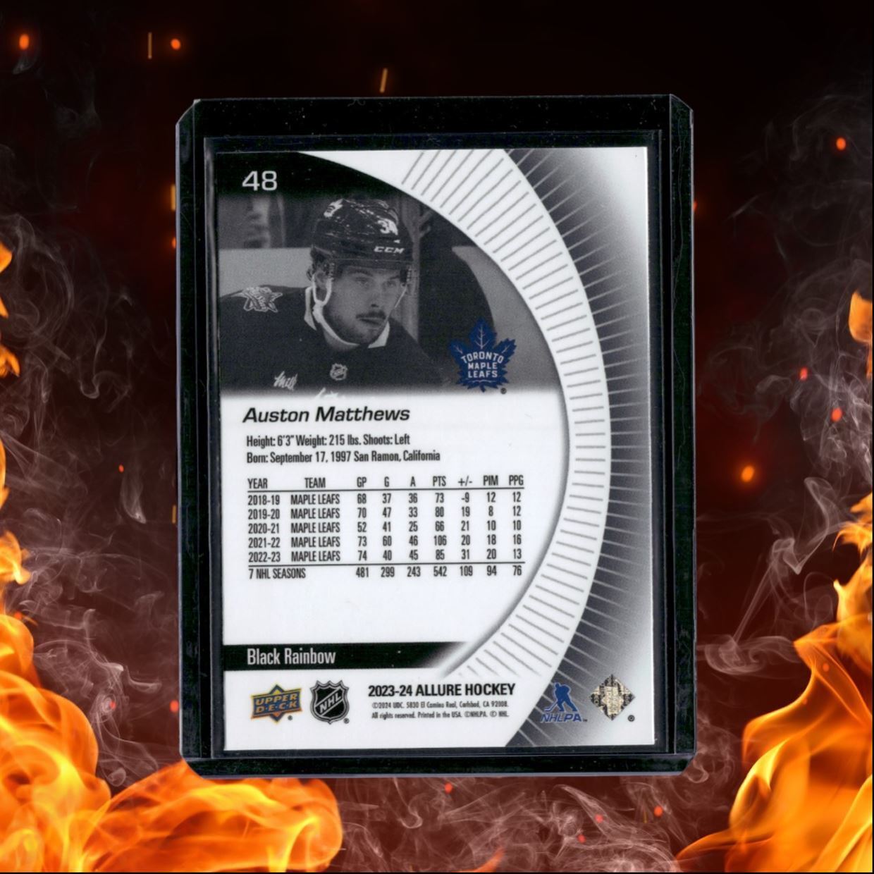 2023-24 Upper Deck Allure Auston Matthews Black Rainbow #48
