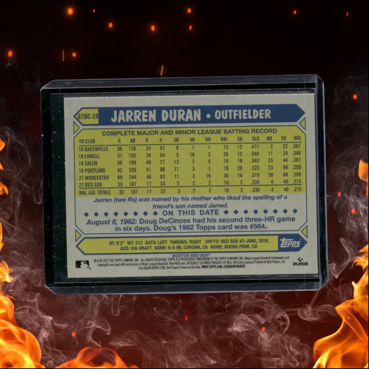 2022 Topps 1987 Baseball Chrome Jarren Duran Rookie #T87C-81