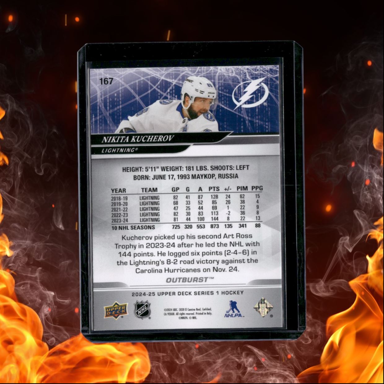 2024-25 Upper Deck Nikita Kucherov Outburst Silver #167