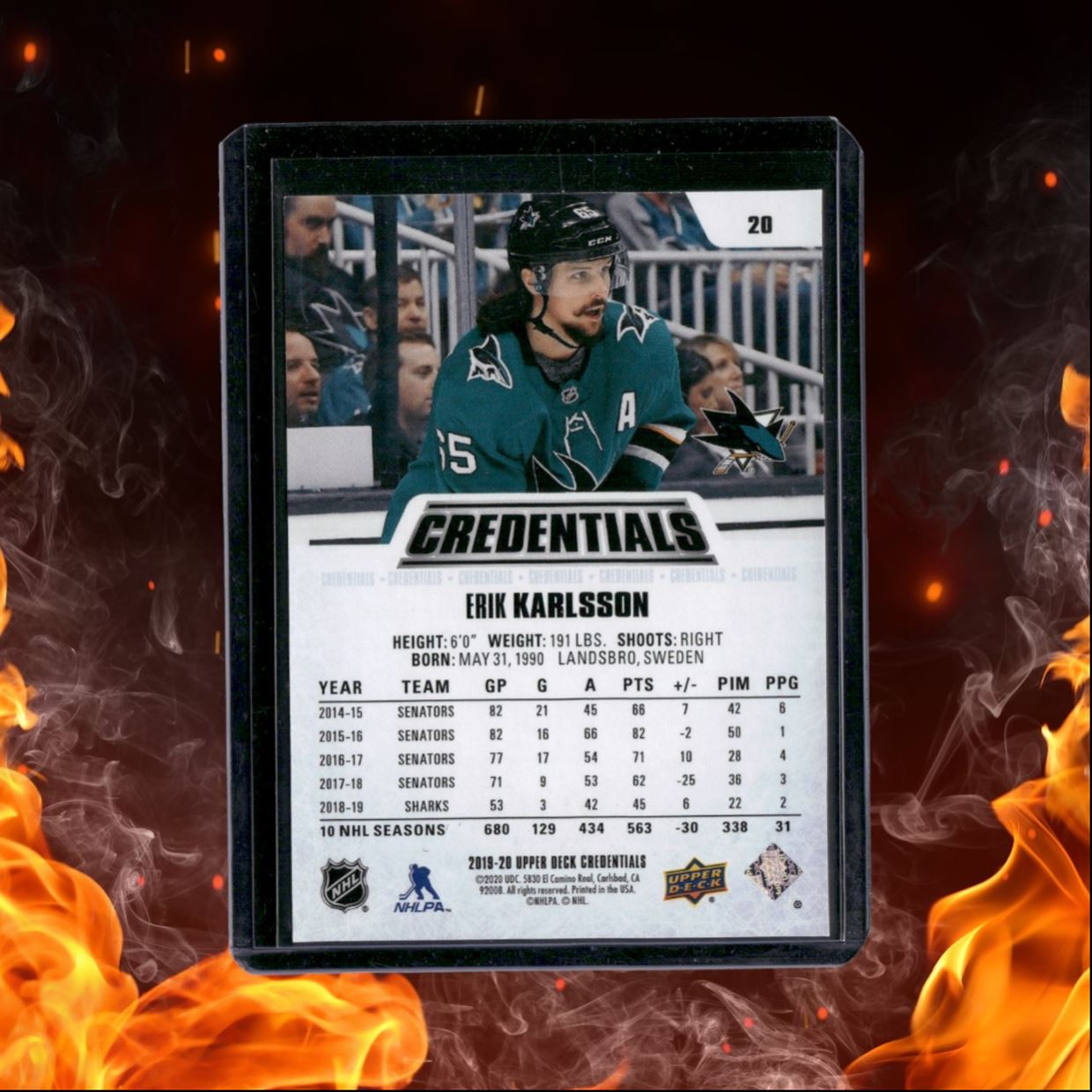 2019-20 Upper Deck Credentials Erik Karlsson Green 63/99 #20