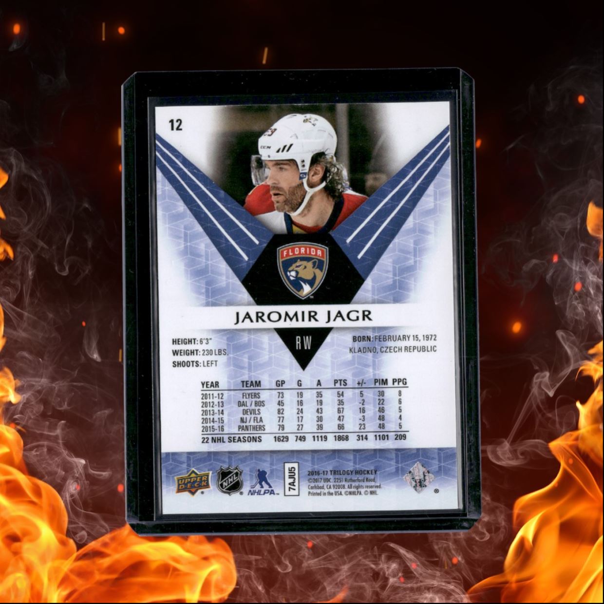 2016-17 Upper Deck Trilogy Jaromir Jagr Blue Rainbow Foil 471/849 #12