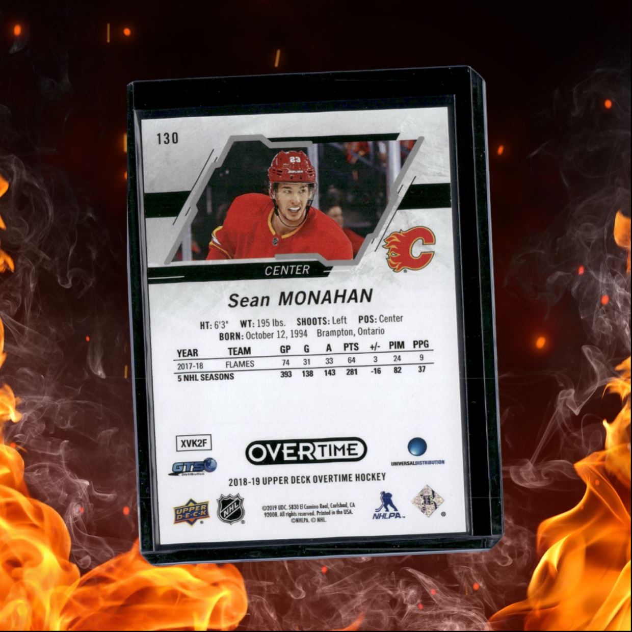 2018-19 Upper Deck Overtime Sean Monahan Red 94/99 #130