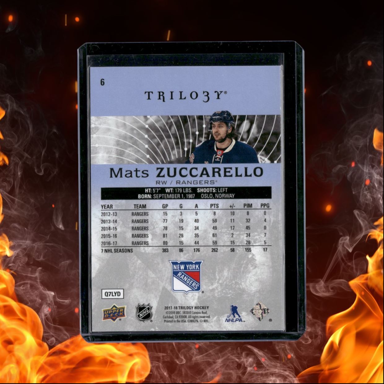 2017-18 Upper Deck Trilogy Mats Zuccarello Foil 281/999 #6