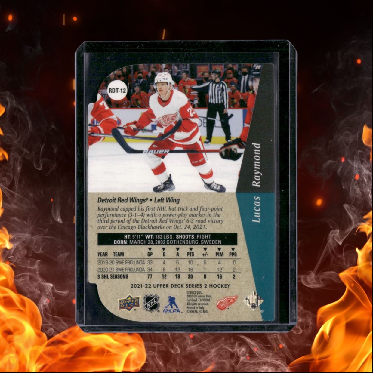 2021-22 Upper Deck Lucas Raymond 1994-95 Die-Cuts Red Rookie #RDT-12
