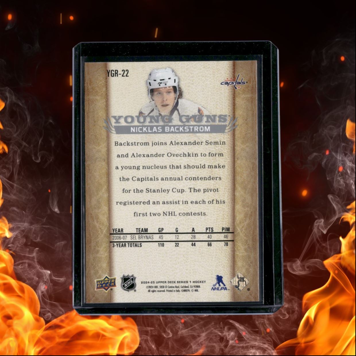 2024-25 Upper Deck Nicklas Backstrom Young Guns Renewed #YGR-22