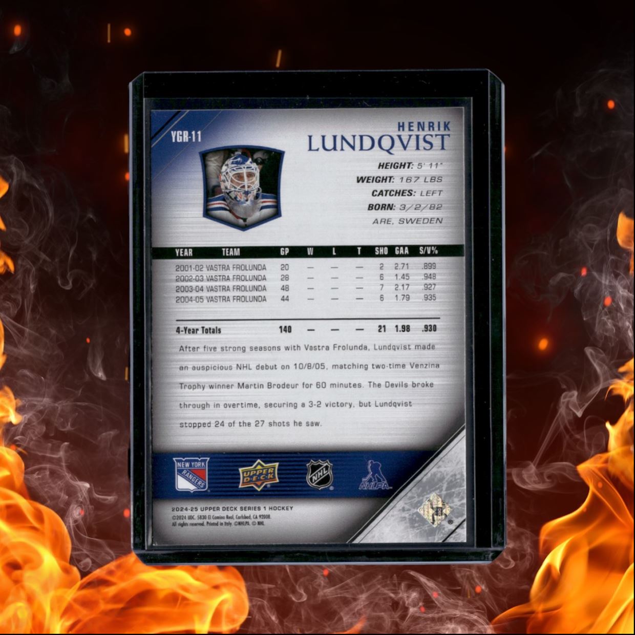 2024-25 Upper Deck Henrik Lundqvist Young Guns Renewed (B) #YGR-11