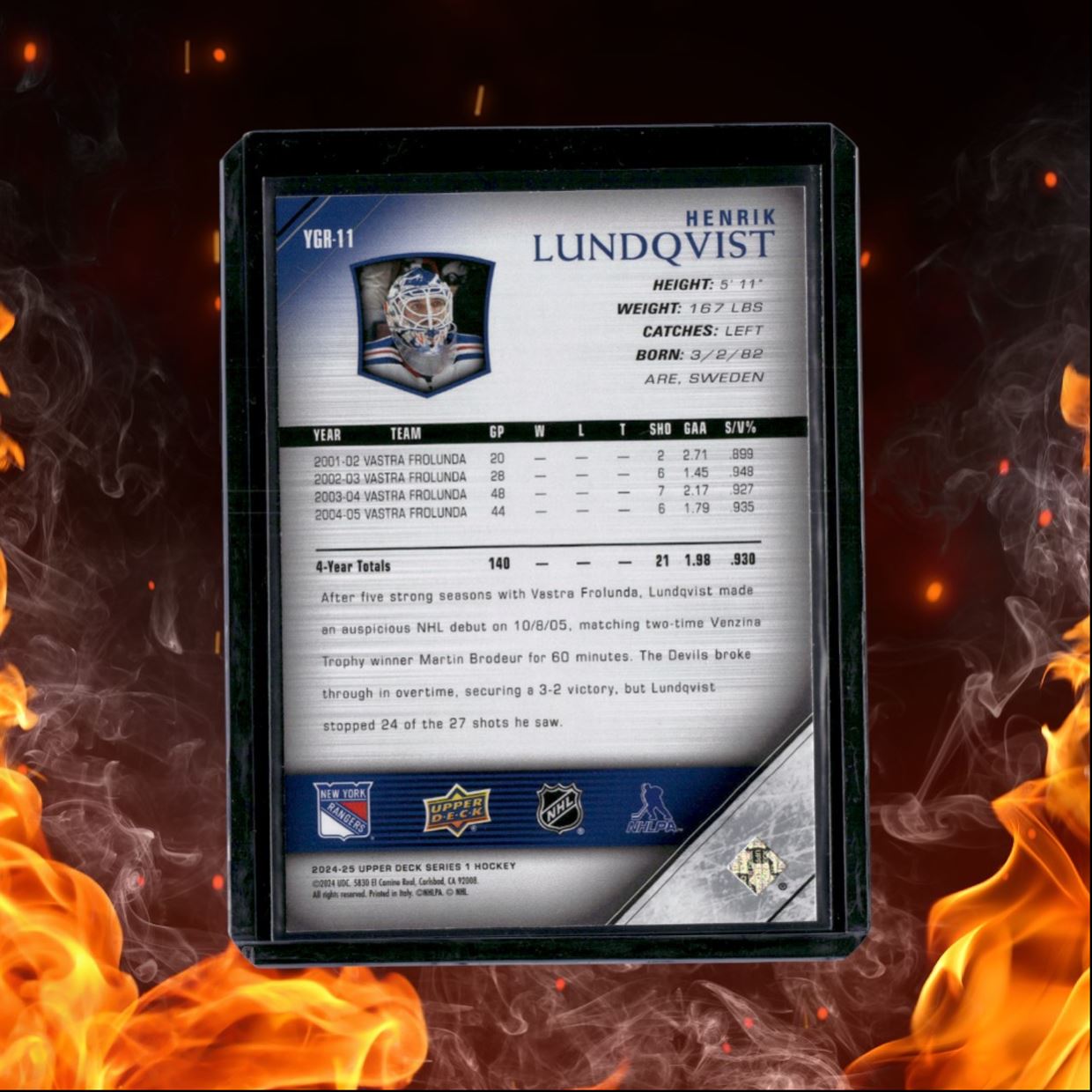 2024-25 Upper Deck Henrik Lundqvist Young Guns Renewed #YGR-11