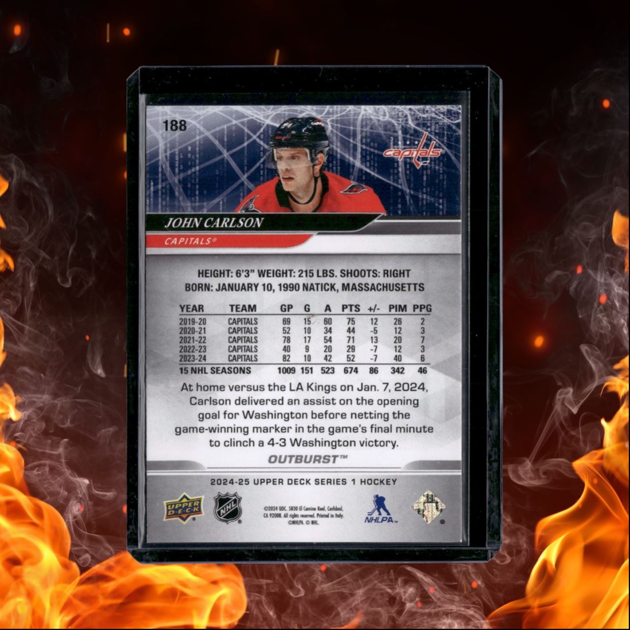 2024-25 Upper Deck John Carlson Outburst Silver #188