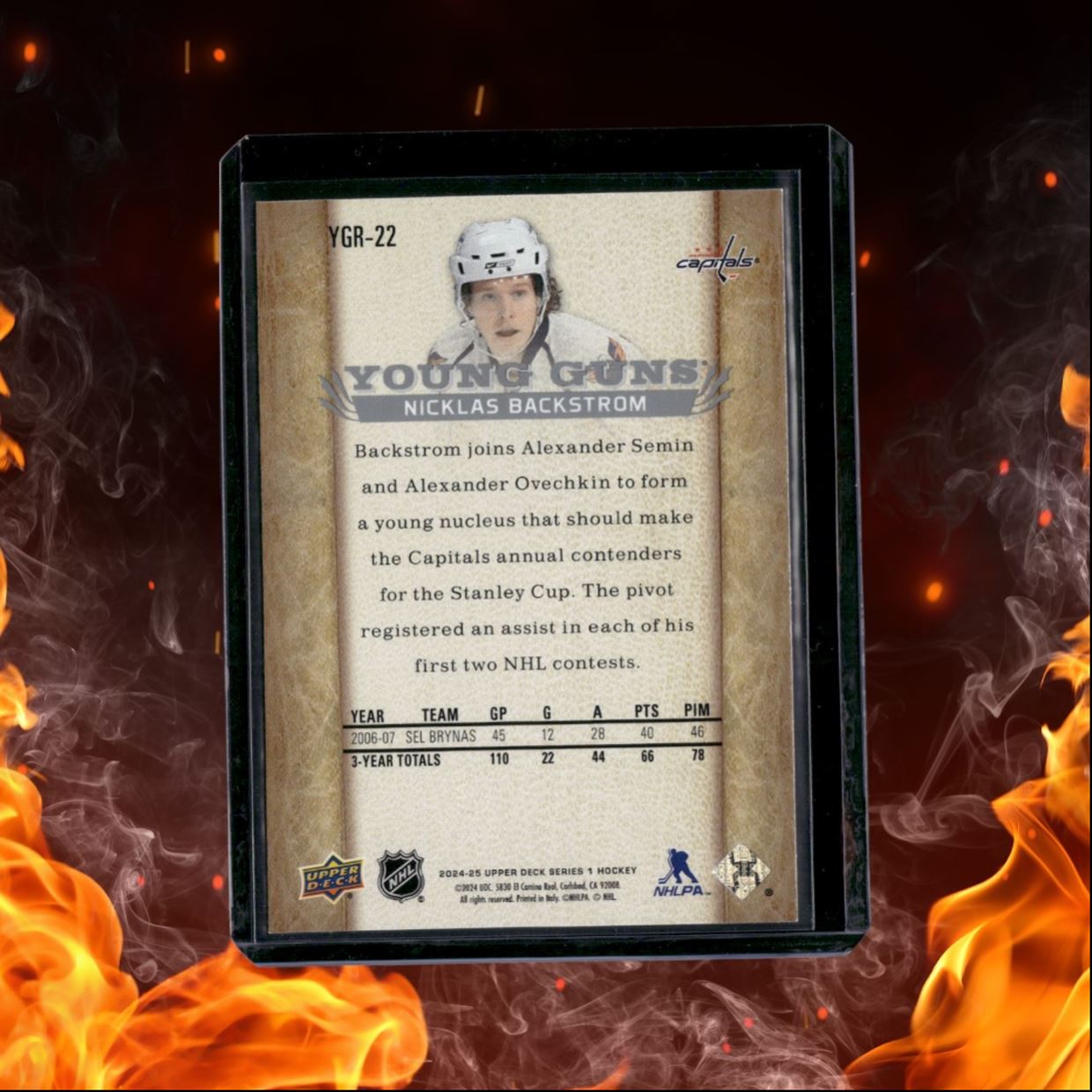 2024-25 Upper Deck Nicklas Backstrom Young Guns Renewed #YGR-22