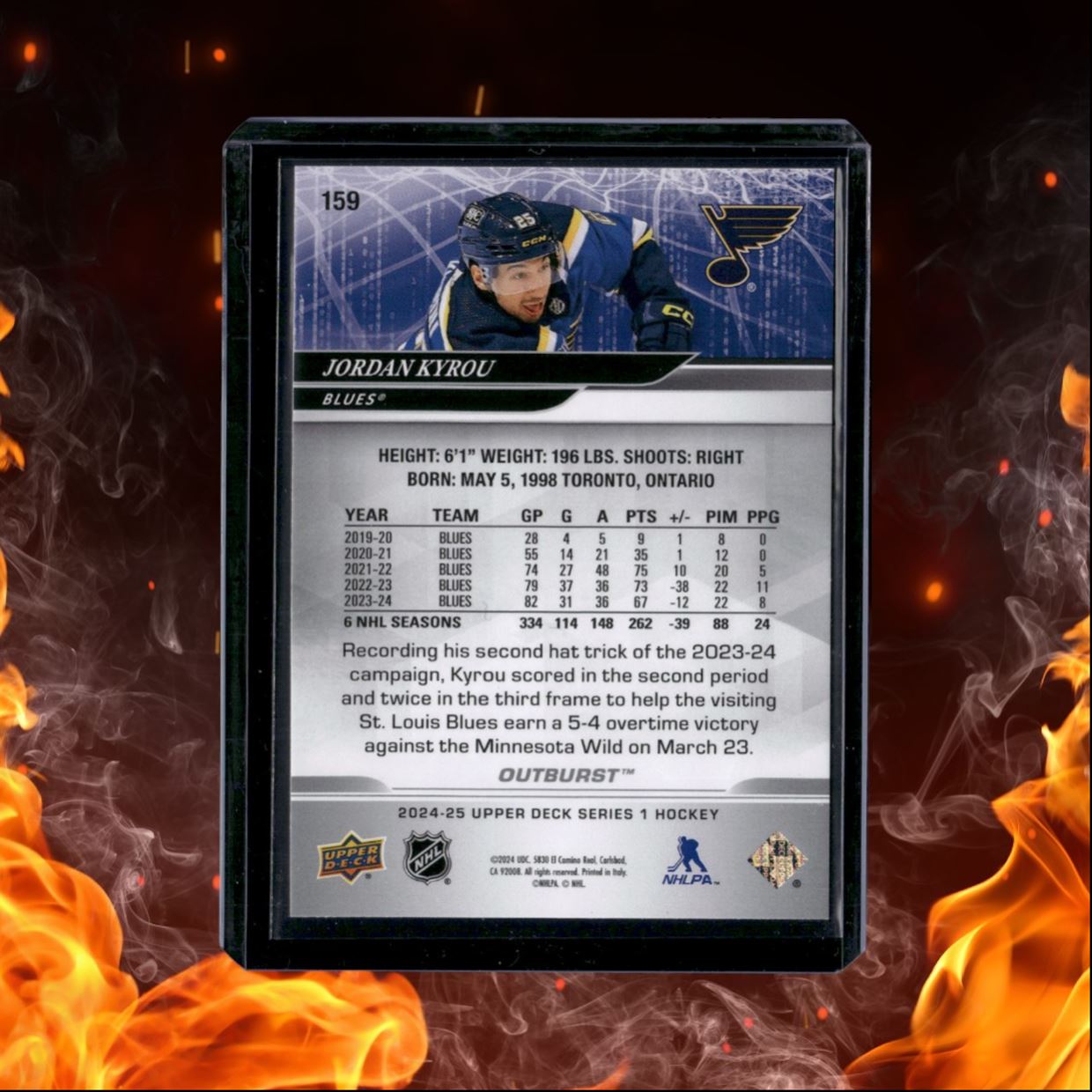 2024-25 Upper Deck Jordan Kyrou Outburst Silver #159