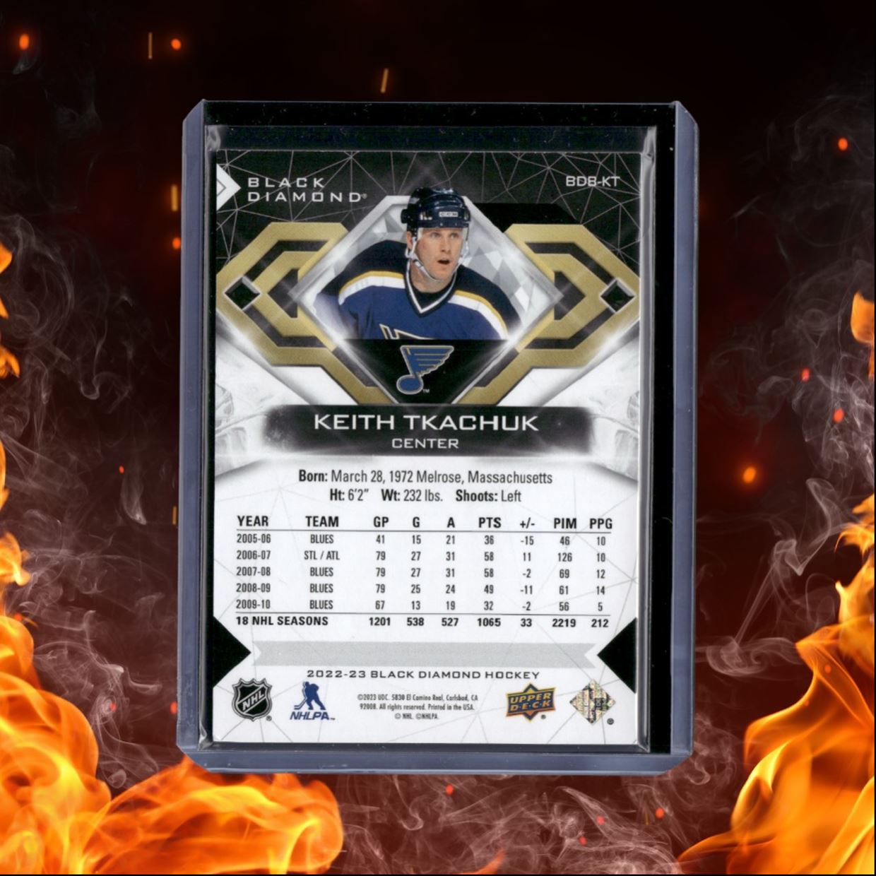 2022-23 Upper Deck Black Diamond Keith Tkachuk Legends 177/349 #BDB-KT