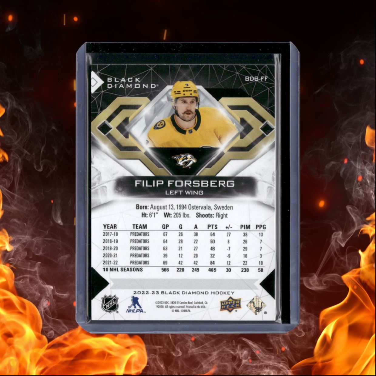 2022-23 Upper Deck Black Diamond Filip Forsberg 060/349 #BDB-FF