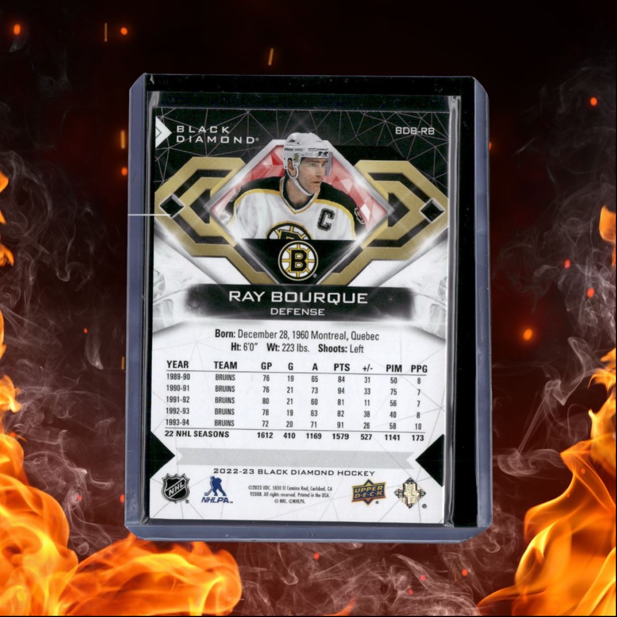 2022-23 Upper Deck Black Diamond Ray Bourque Ruby Red 43/75 #BDB-RB