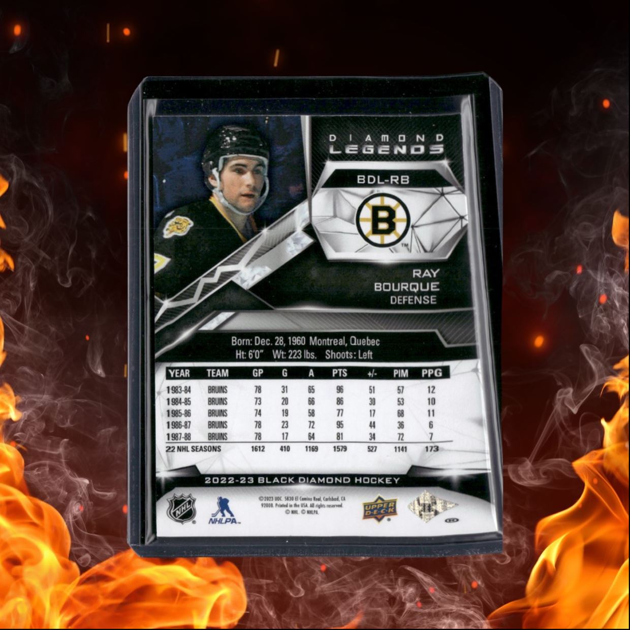 2022-23 Upper Deck Black Diamond Ray Bourque Diamond Legends 081/299 #BLD-RB