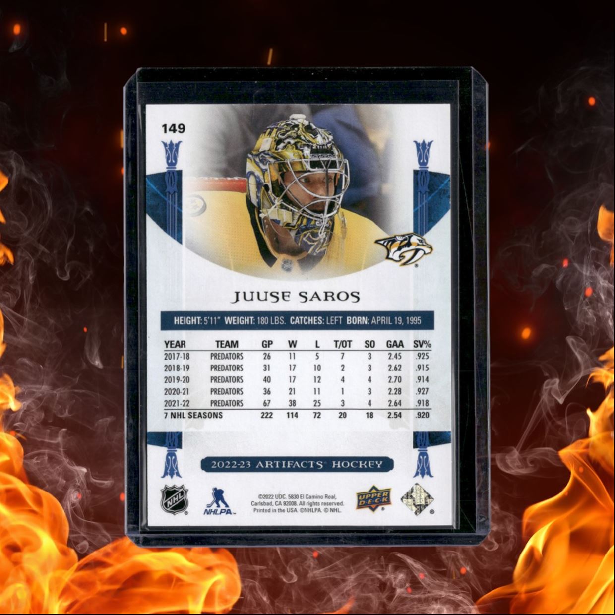 2022-23 Upper Deck Artifacts Juuse Saros Emerald Green 29/99 #149