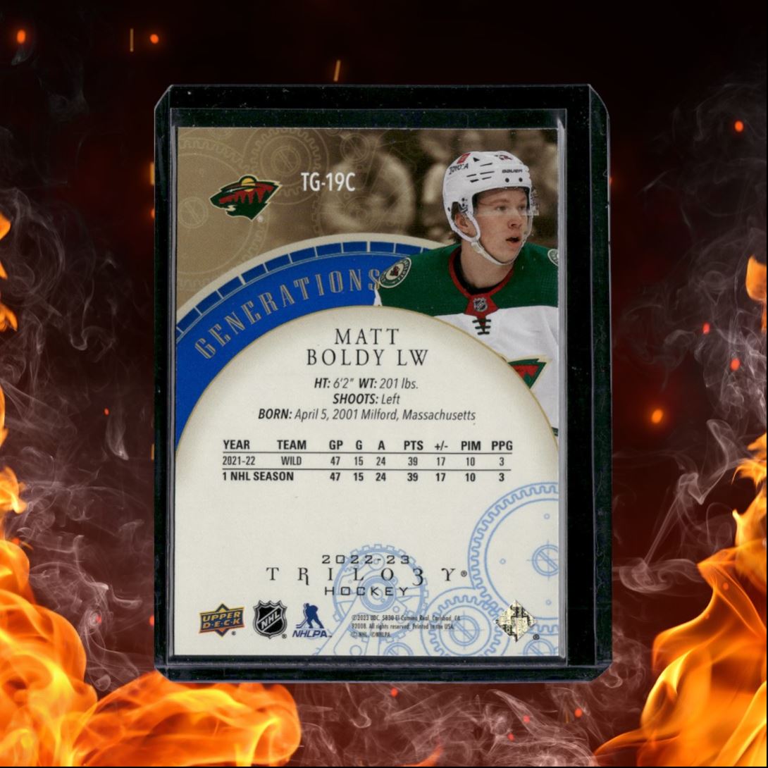 2022-23 Upper Deck Trilogy Matt Boldy Generations Blue Rookie 261/299 #TG-19C