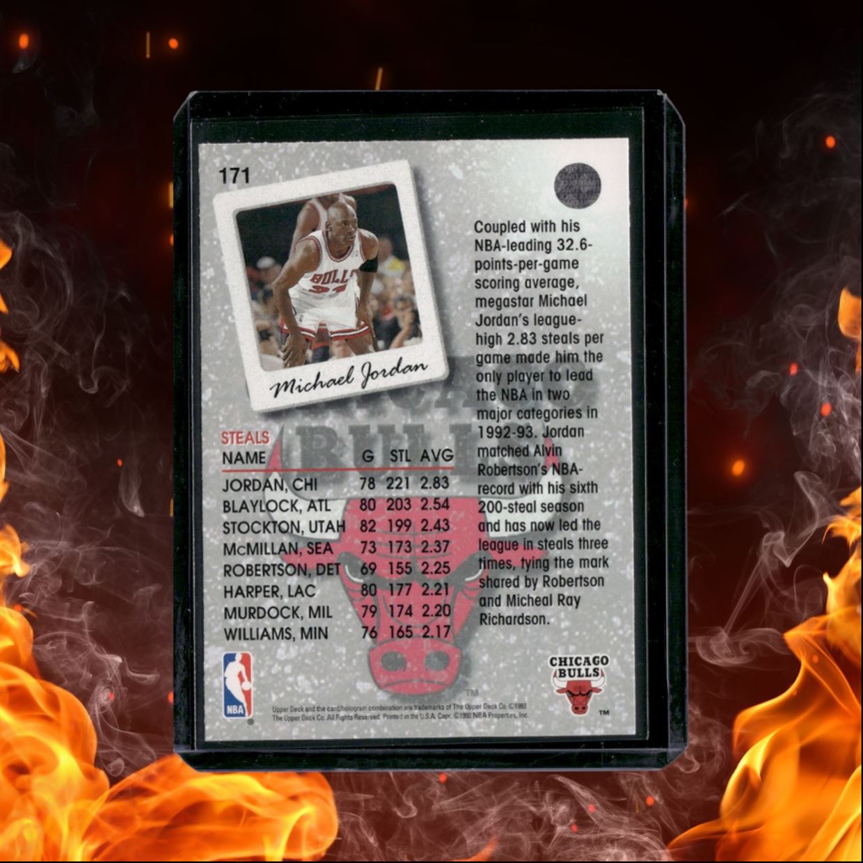 1993-94 Upper Deck Michael Jordan Season Leaders #171