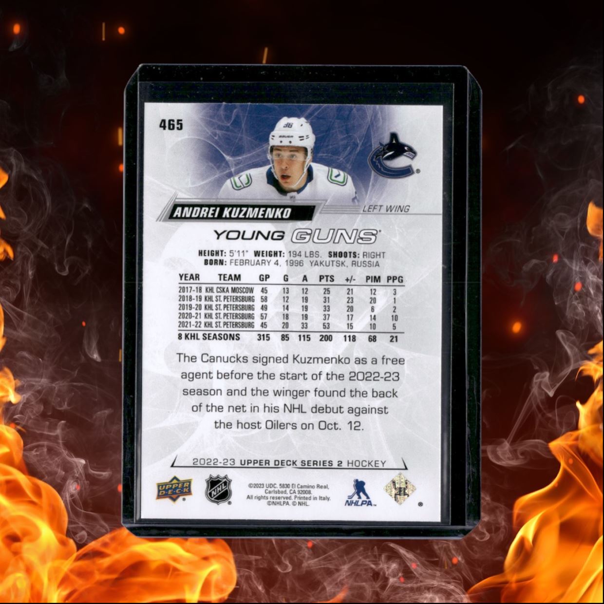 2022-23 Upper Deck Andrei Kuzmenko Young Guns Rookie #465