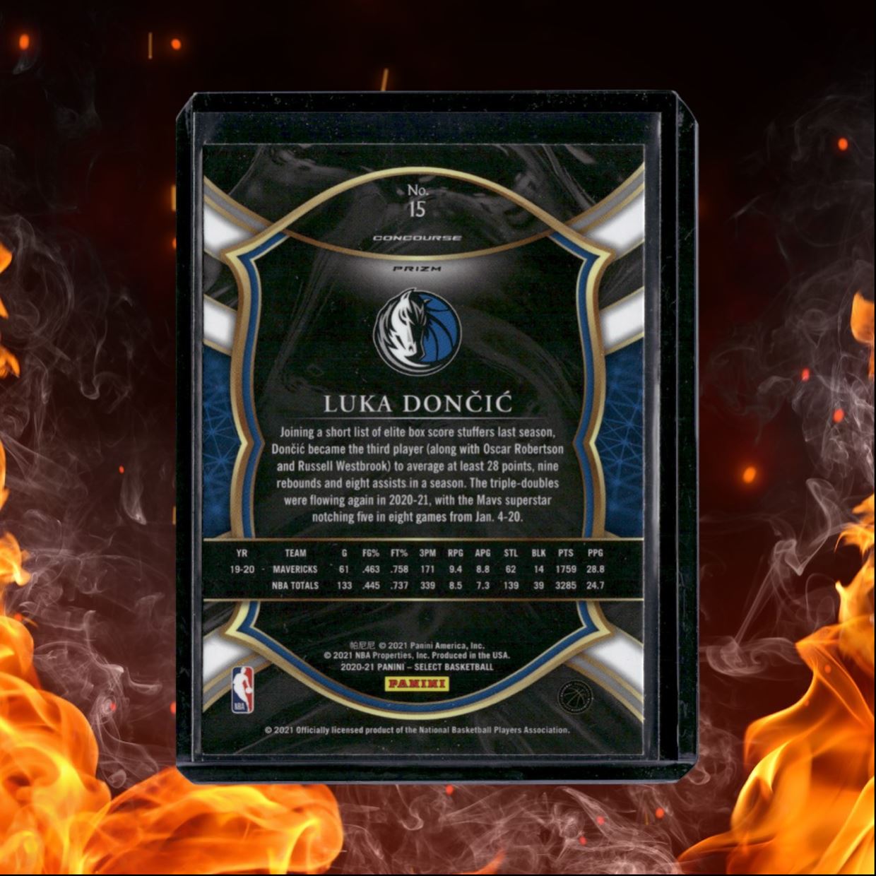 2020-21 Panini Select Luka Doncic Red White Orange Shimmer Prizm #15