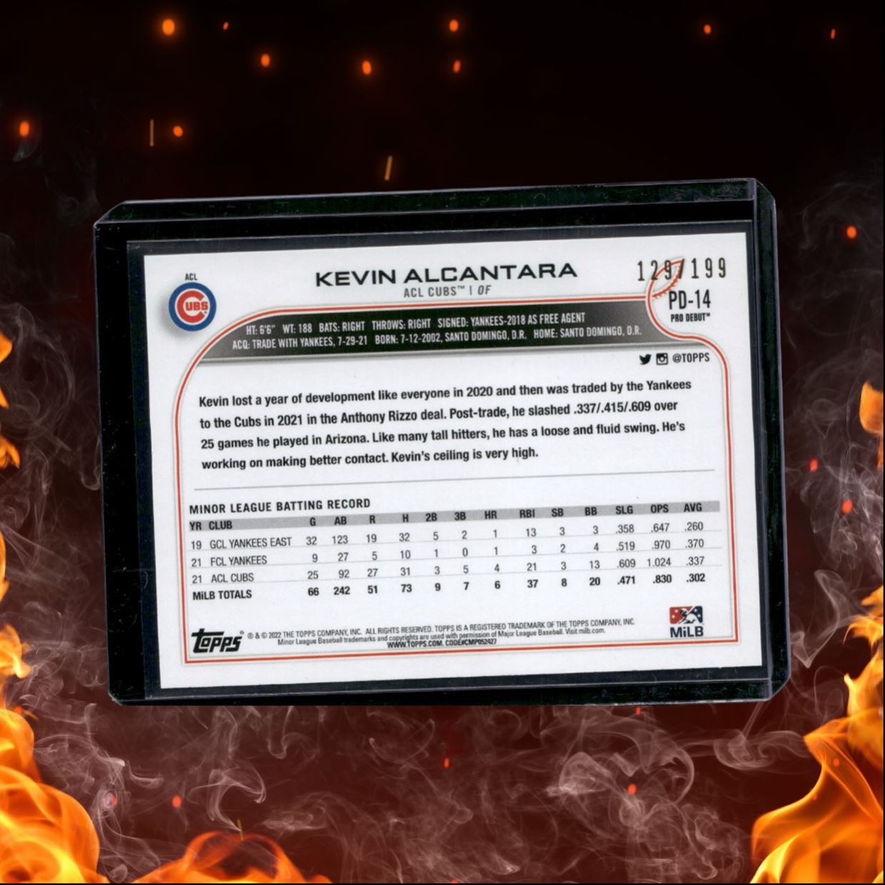 2022 Topps Pro Debut Kevin Alcantara Pink 129/199 #PD-14