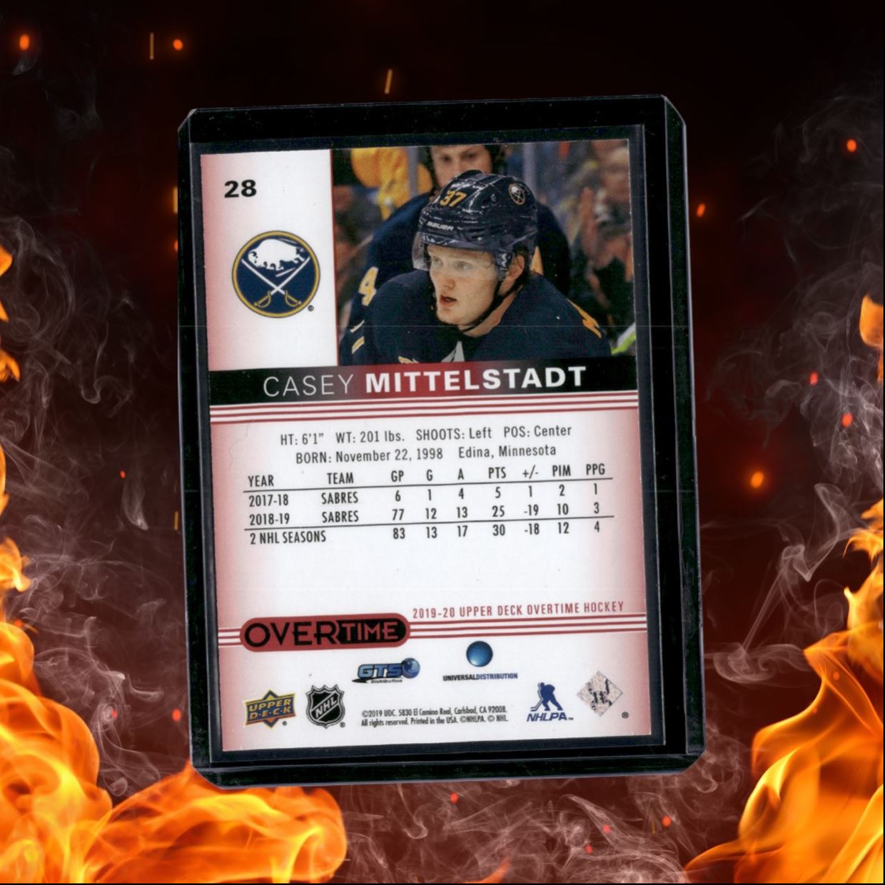 2019-20 Upper Deck Overtime Casey Mittelstadt Red 57/99 #28