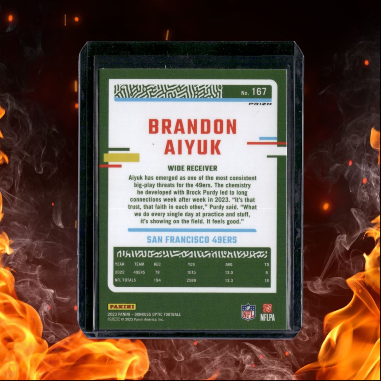 2023 Donruss Optic Brandon Aiyuk Rocket Ship Emoji Prizm #167