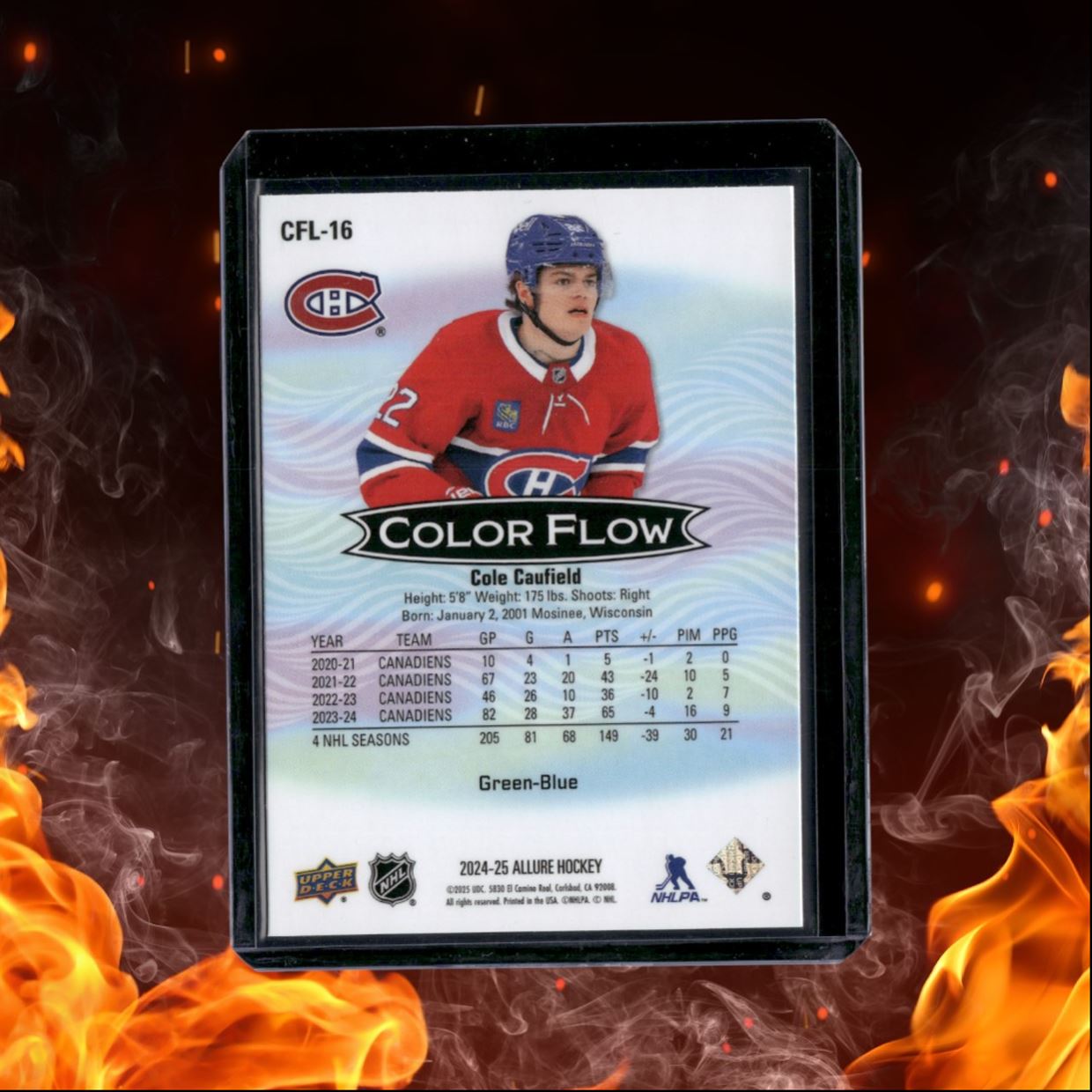 2024-25 Upper Deck Allure Cole Caufield Color Flow Green Blue #CFL-16