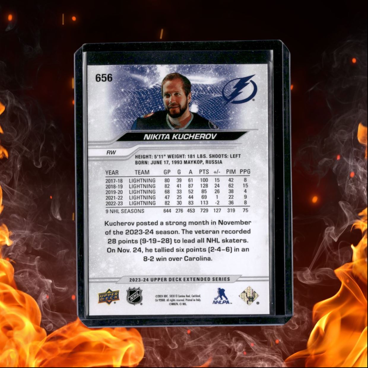 2023-24 Upper Deck Nikita Kucherov Outburst Silver All-Star #656