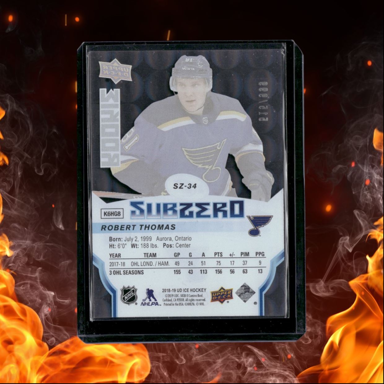 2018-19 Upper Deck Ice Robert Thomas Sub Zero Rookie 515/999 #SZ-34