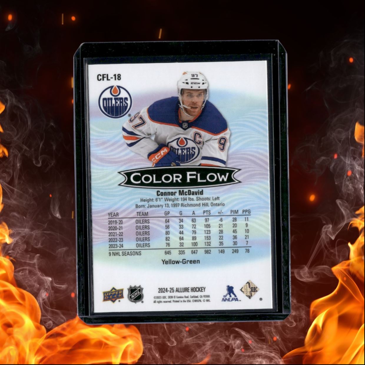 2024-25 Upper Deck Allure Connor McDavid Color Flow Yellow Green #CFL-18