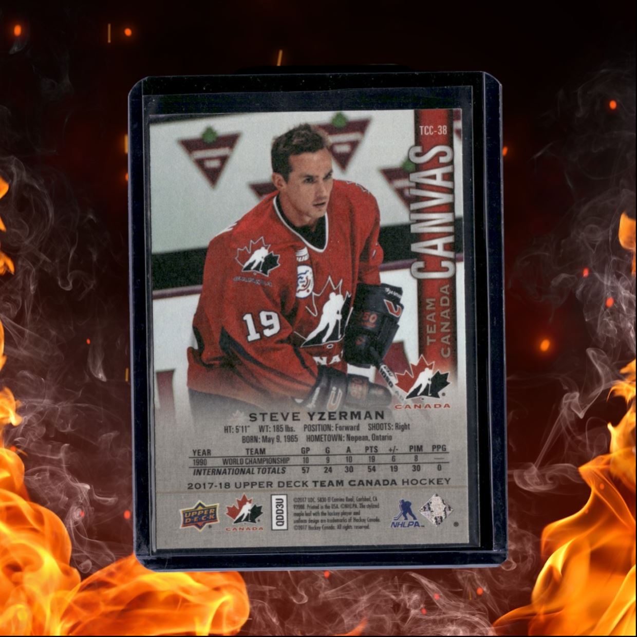 2017-18 Upper Deck Team Canada Steve Yzerman Canvas #TCC-38