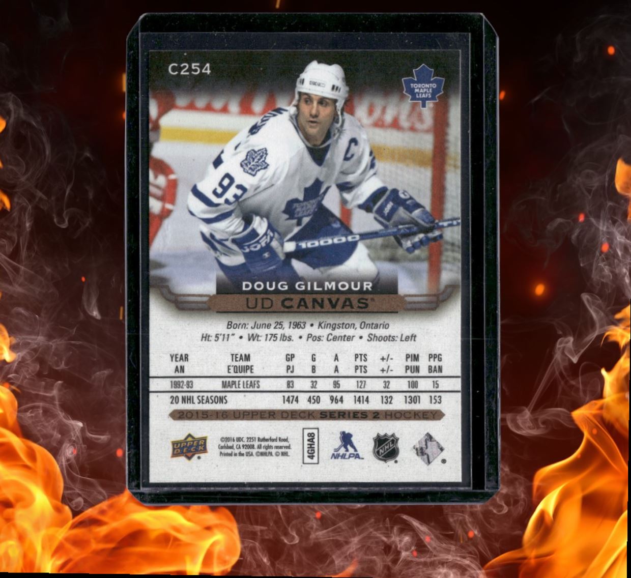 2015-16 Upper Deck Doug Gilmour UD Retired Canvas #C254
