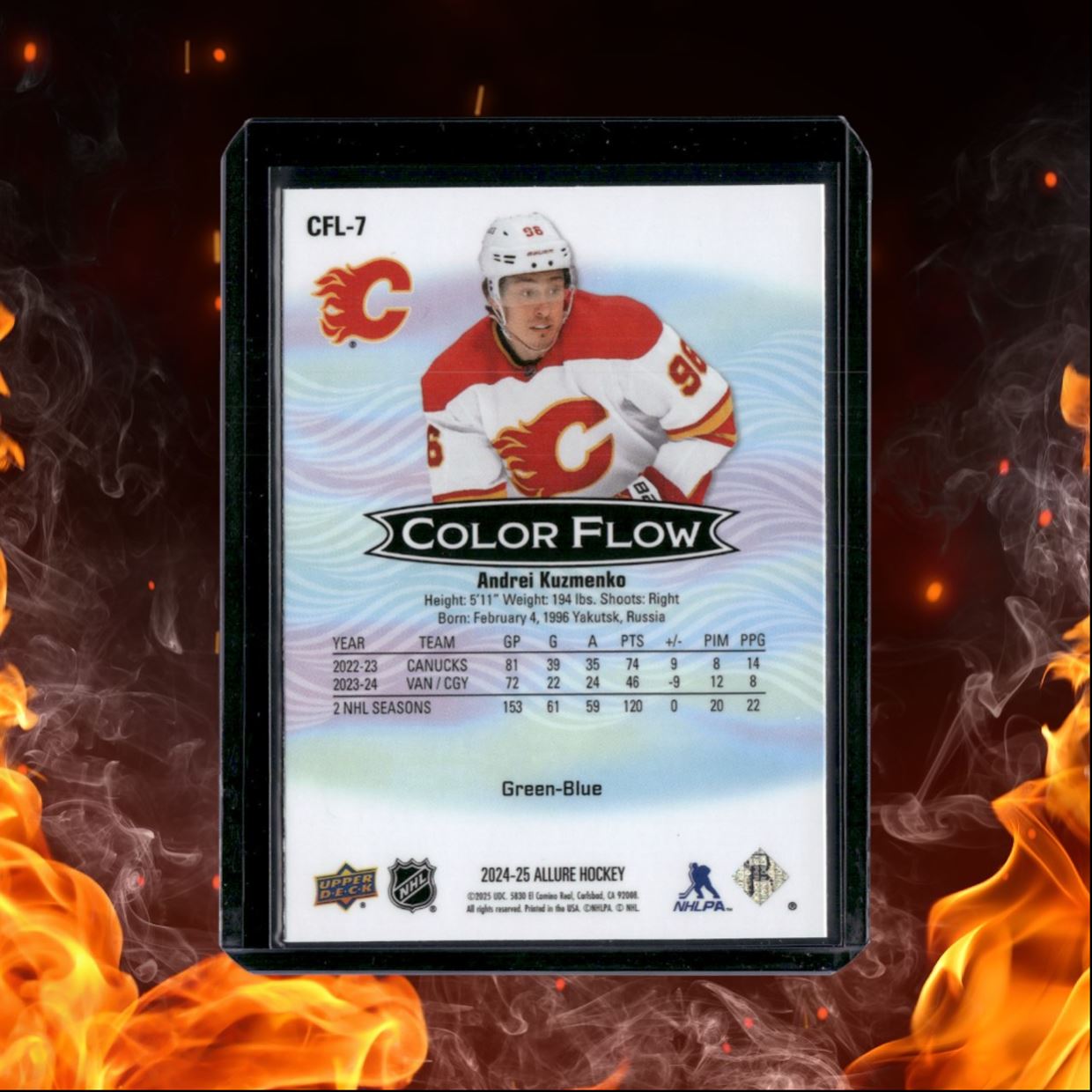 2024-25 Upper Deck Allure Andrei Kuzmenko Color Flow Green Blue #CFL-7