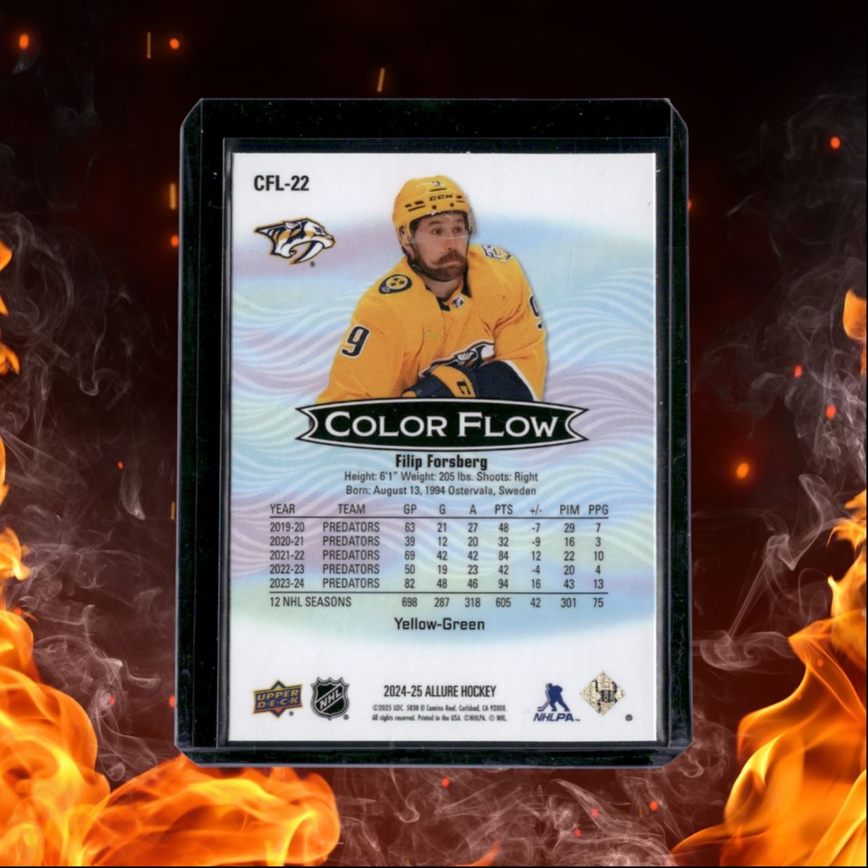 2024-25 Upper Deck Allure Filip Forsberg Color Flow Yellow Green #CFL-22